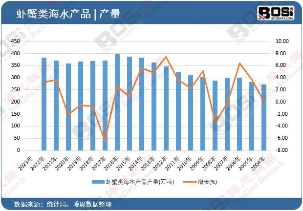 �rз�(l��i)��ˮ�a(ch��n)Ʒ�a(ch��n)��