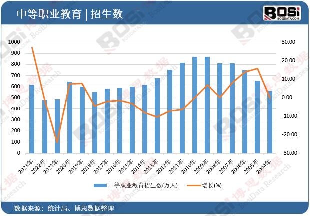 �е��I(y��)����������(sh��)