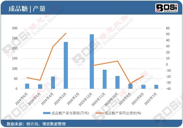 ��Ʒ�Ǯa(ch��n)��