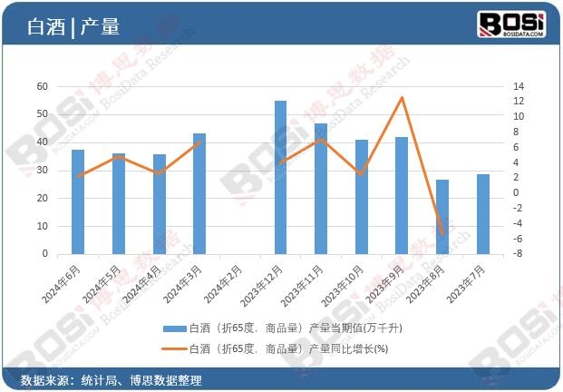 �׾ƣ���65�ȣ���Ʒ�����a(ch��n)��