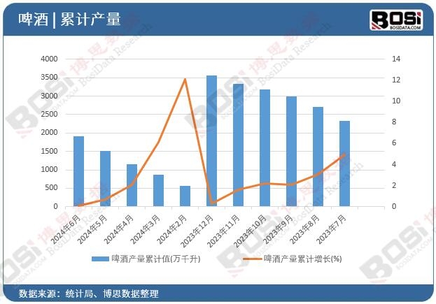 ơ�Ʈa(ch��n)����Ӌ(j��)