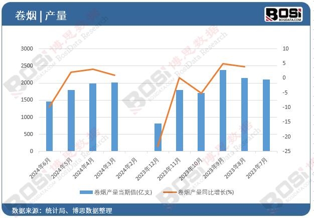 �ퟟ�a(ch��n)��