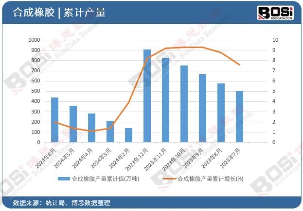 �ϳ����z�a(ch��n)����Ӌ