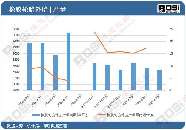 ���z݆̥��̥�a(ch��n)��