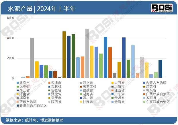 ȫ����ʡ��ˮ��Ͷ�Y��(sh��)��(j��)�y(t��ng)Ӌ