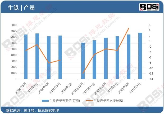 ���F�a(ch��n)��
