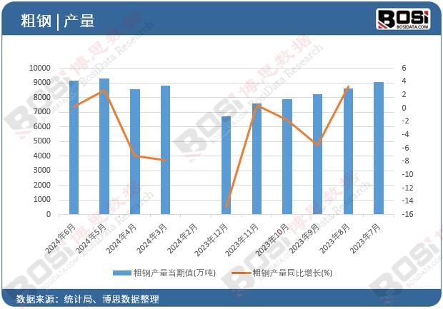 ��䓮a(ch��n)��