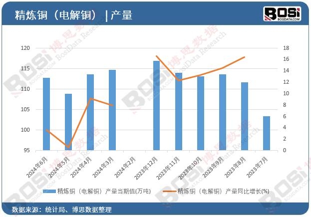 �����~��늽��~���a(ch��n)��