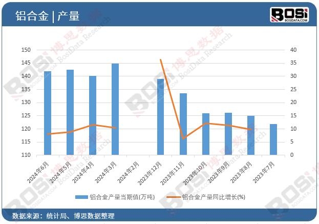 �X�Ͻ�a(ch��n)��