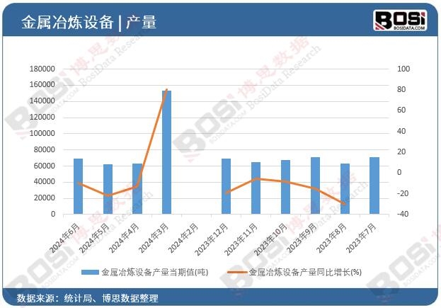 ����ұ���O(sh��)��a(ch��n)��