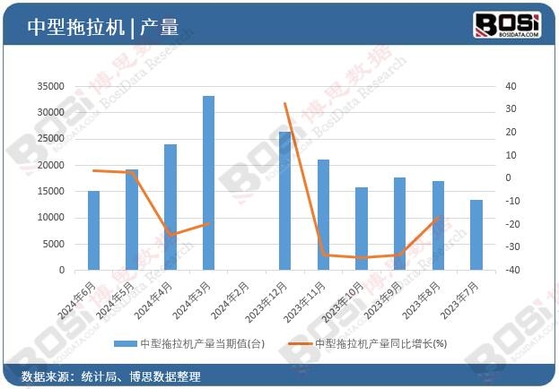 ���������C(j��)�a(ch��n)��