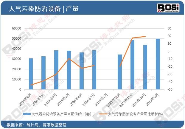 �����Ⱦ�����O��a��