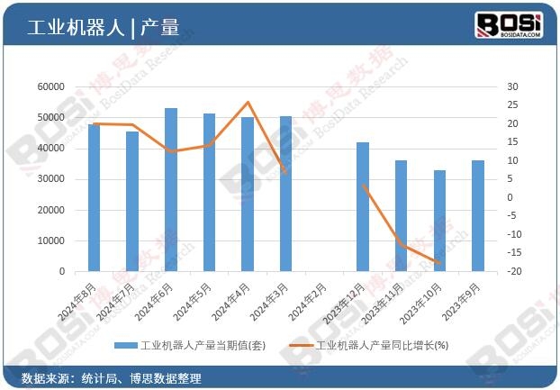 ���I(y��)�C���ˮa(ch��n)��