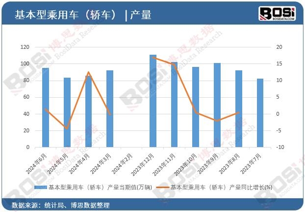 �����ͳ���܇���I܇���a��