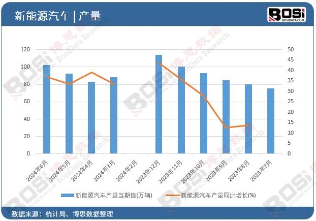 ����Դ��܇�a(ch��n)��