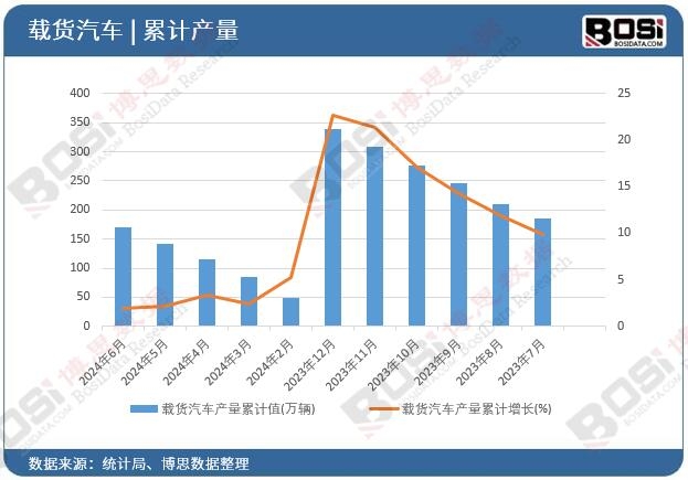 �d؛��܇�a(ch��n)����Ӌ(j��)