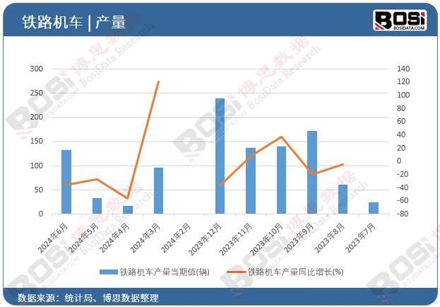 �F·�C(j��)܇�a(ch��n)��