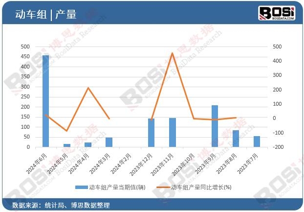 ��܇�M�a(ch��n)��