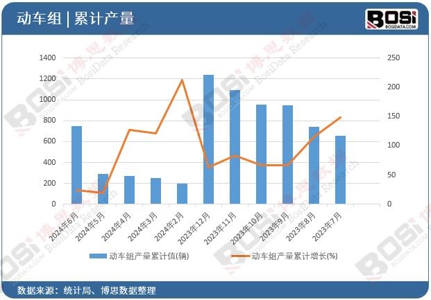 ��܇�M�a(ch��n)����Ӌ