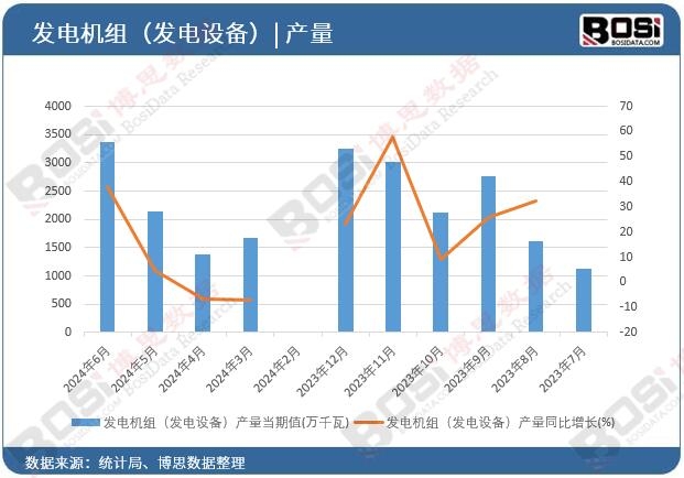 �l(f��)늙C�M���l(f��)��O�䣩�a(ch��n)��