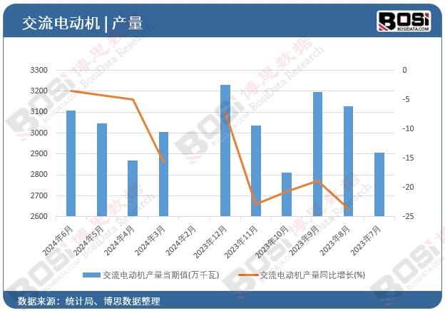 ����늄әC�a(ch��n)��