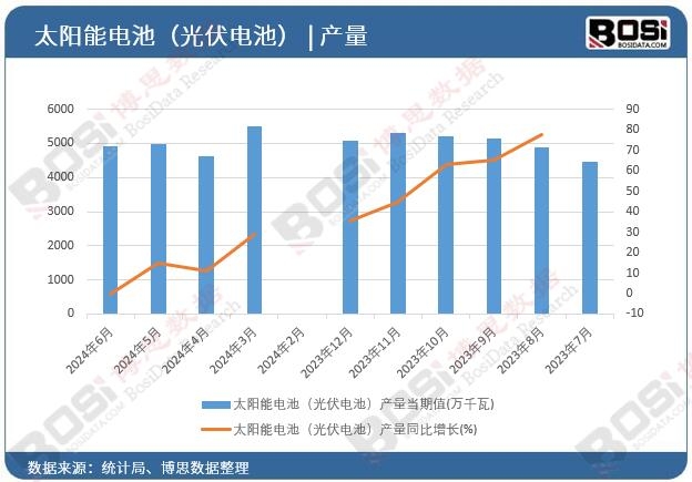 ̫���늳أ����늳أ��a��