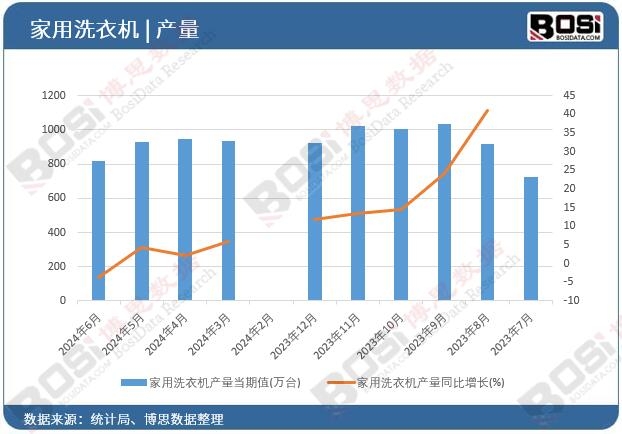 ����ϴ�C(j��)�a(ch��n)��