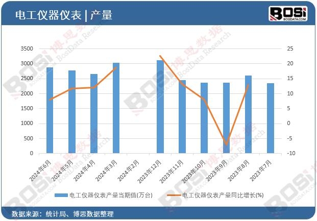 늹��x���x���a(ch��n)��