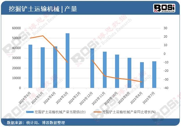 �ھ��P���\ݔ�Cе�a(ch��n)��