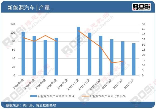 ����Դ��܇�a(ch��n)��