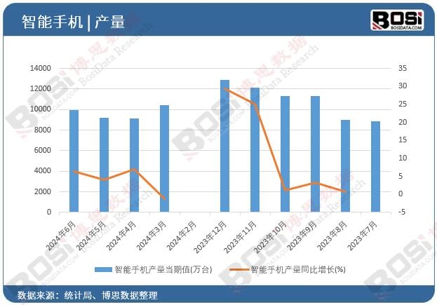 �����֙C�a(ch��n)��