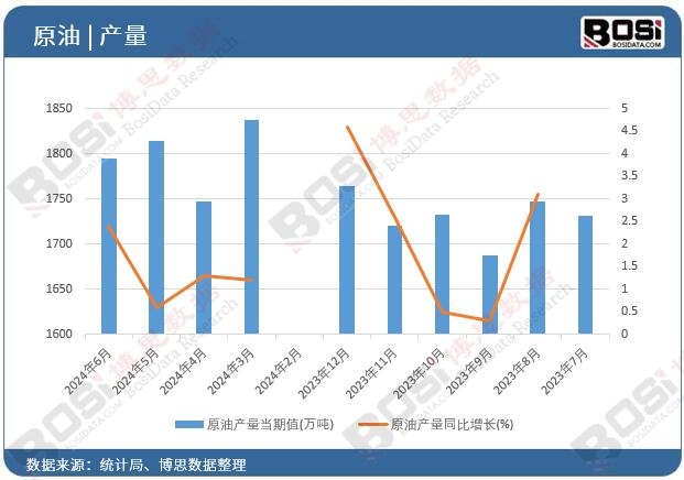 ԭ�ͮa(ch��n)��