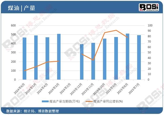 ú�ͮa(ch��n)��