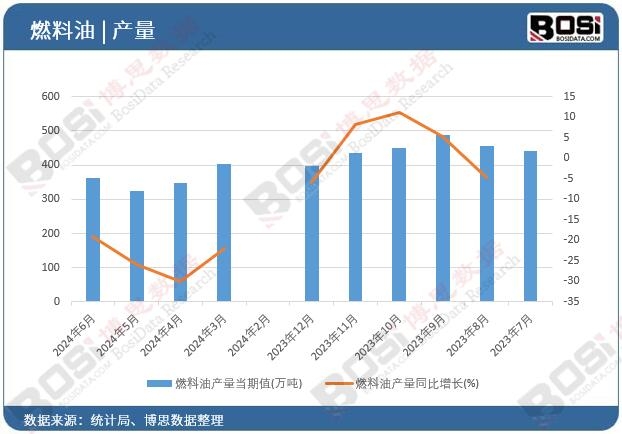 ȼ���ͮa(ch��n)��