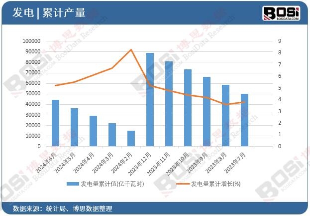 �l(f��)�����Ӌ(j��)