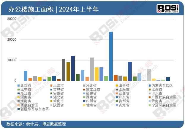 ȫ����ʡ�з��خa(ch��n)�k����Ͷ�Y��(sh��)��(j��)�y(t��ng)Ӌ