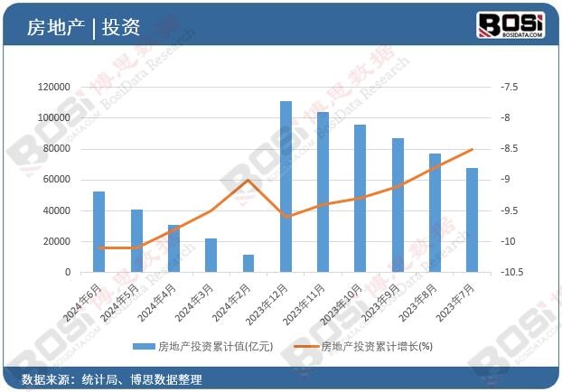 ���خa(ch��n)Ͷ�Y