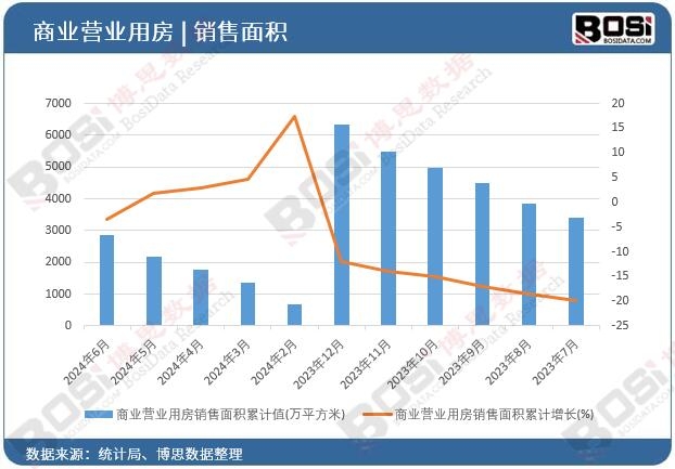 �̘I(y��)�I�I(y��)�÷��N����e