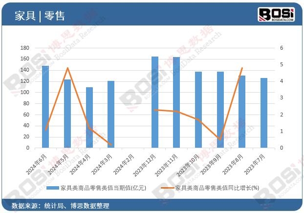 �Ҿ����Ʒ����