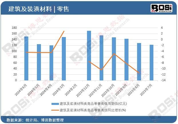 �������b��������Ʒ����