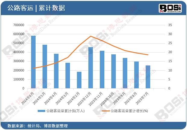 ��·���\(y��n)����Ӌ(j��)