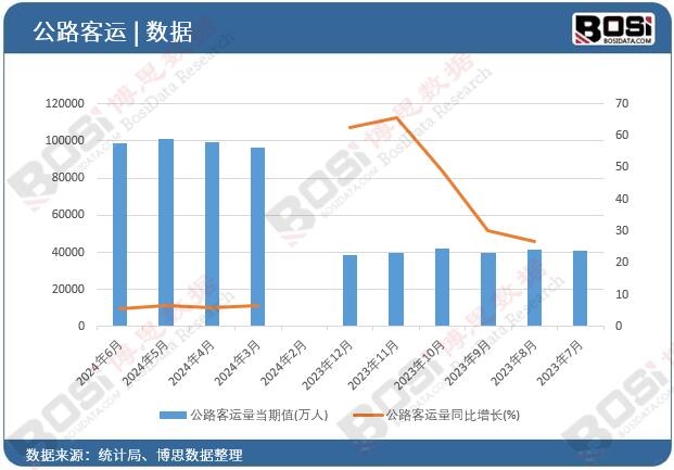 ��·���\(y��n)��