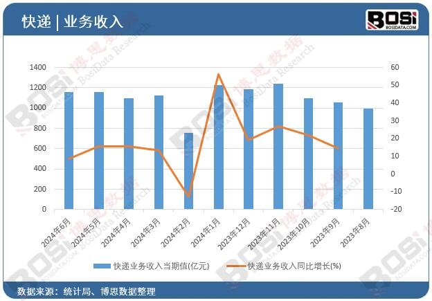 ���f�I(y��)��(w��)����