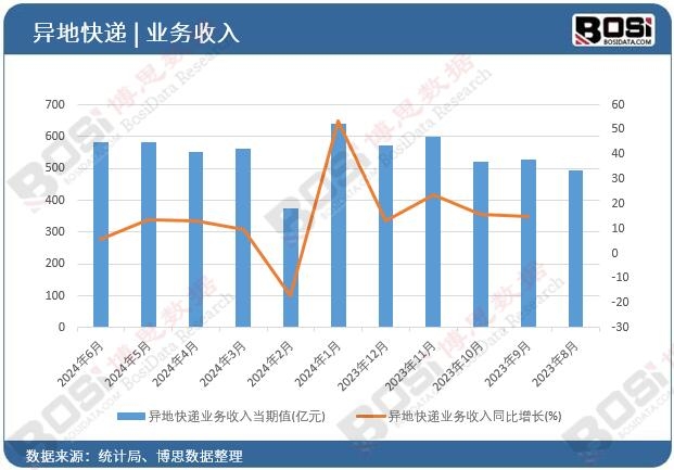 ���ؿ��f�I(y��)��(w��)