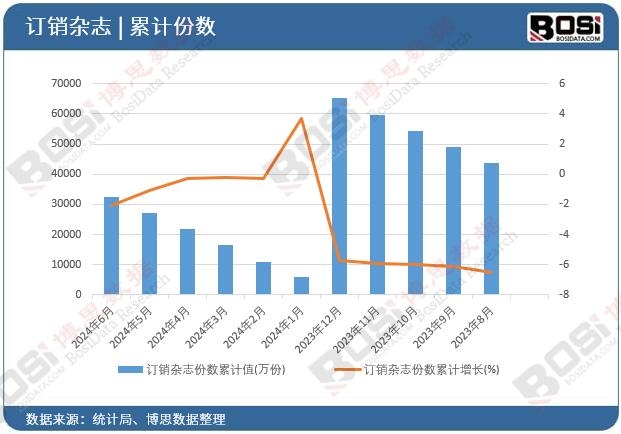 ӆ�N�s־�ݔ�(sh��)��Ӌ