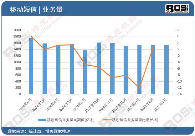 �Ƅ�(d��ng)���ŘI(y��)��(w��)��