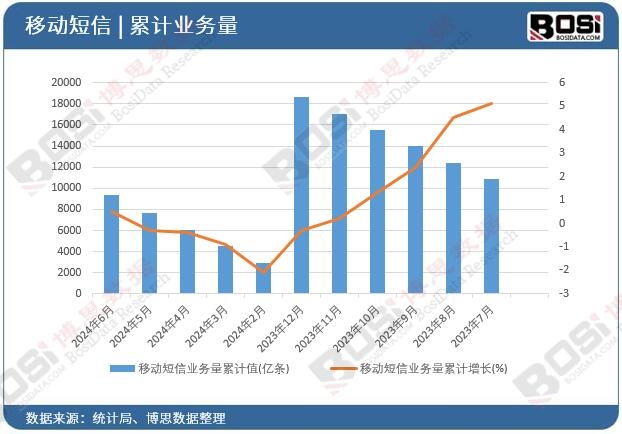 �Ƅ�(d��ng)���ŘI(y��)��(w��)����Ӌ(j��)