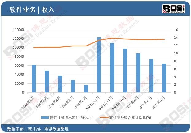 ܛ���I(y��)��(w��)����