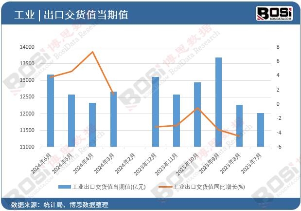 ���I(y��)���ڽ�؛ֵ