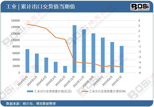 ���I(y��)���ڽ�؛ֵ��Ӌ